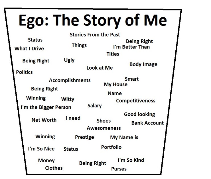 ego